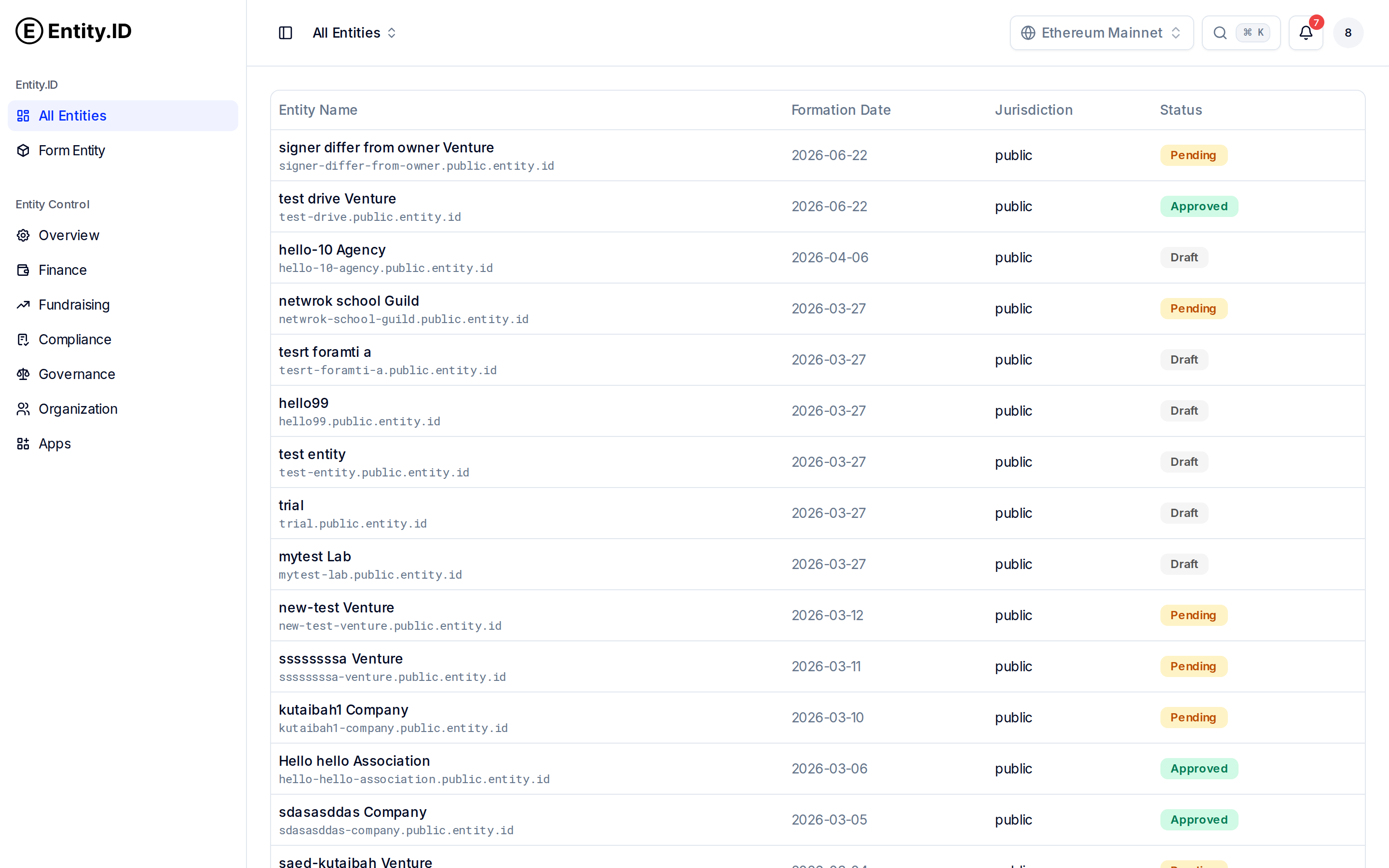Registry entities list