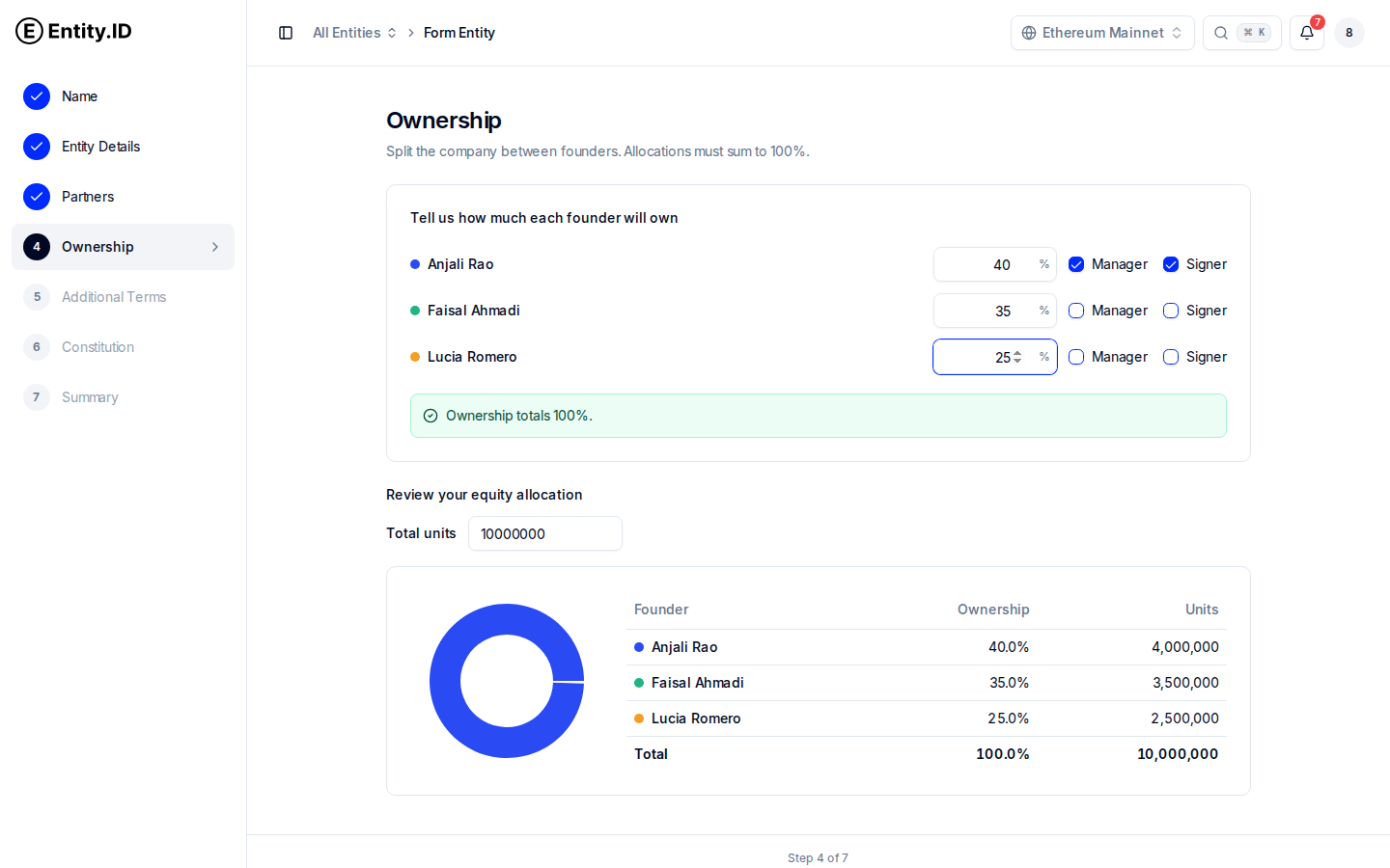 Formation wizard — ownership split step